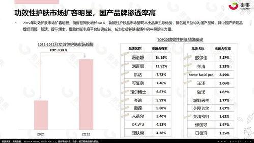 国产72页,揭秘我国影视产业的新篇章